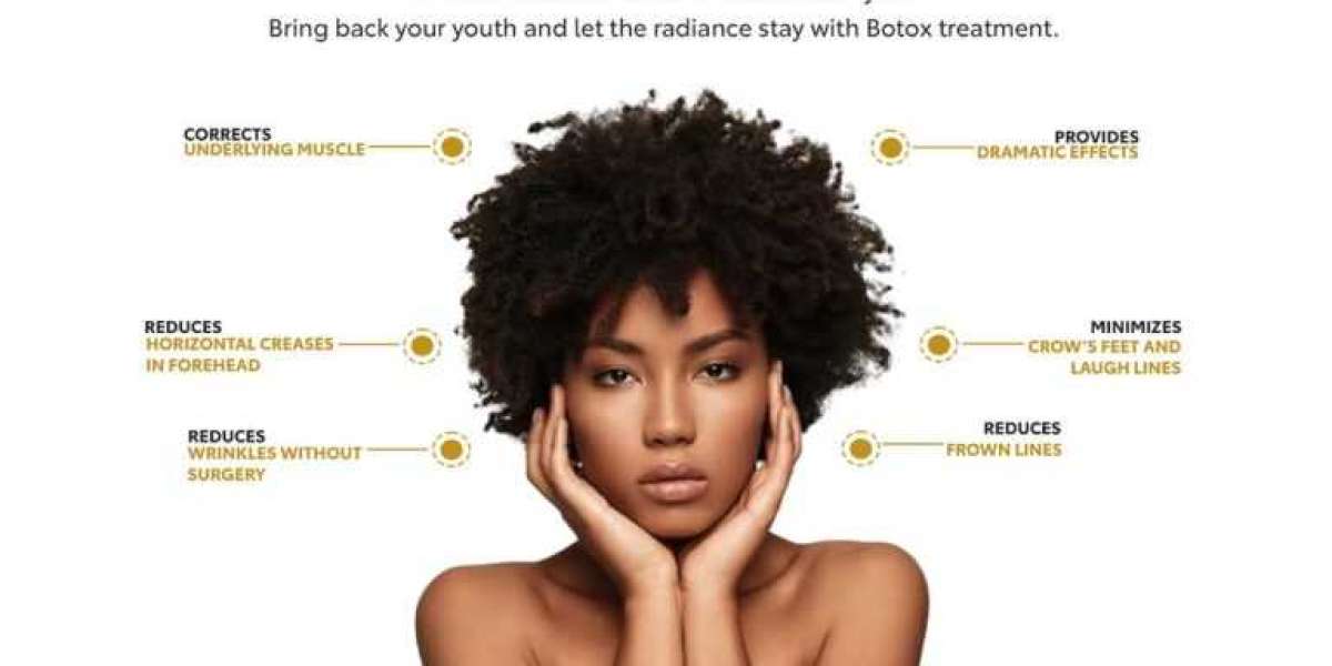 Comprehensive Medical Aesthetics: Non-Surgical Treatments and Wellness Solutions